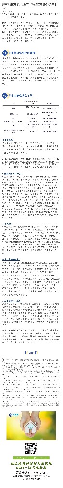 别只了解褪黑素，这些原料正在重塑睡眠功能食品市场！